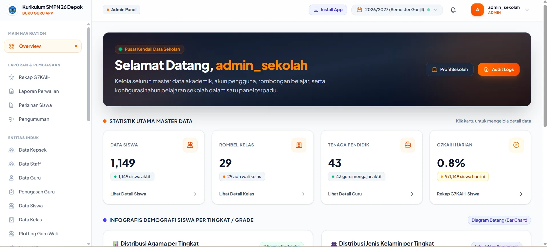 SIAKAD Pro Cloud